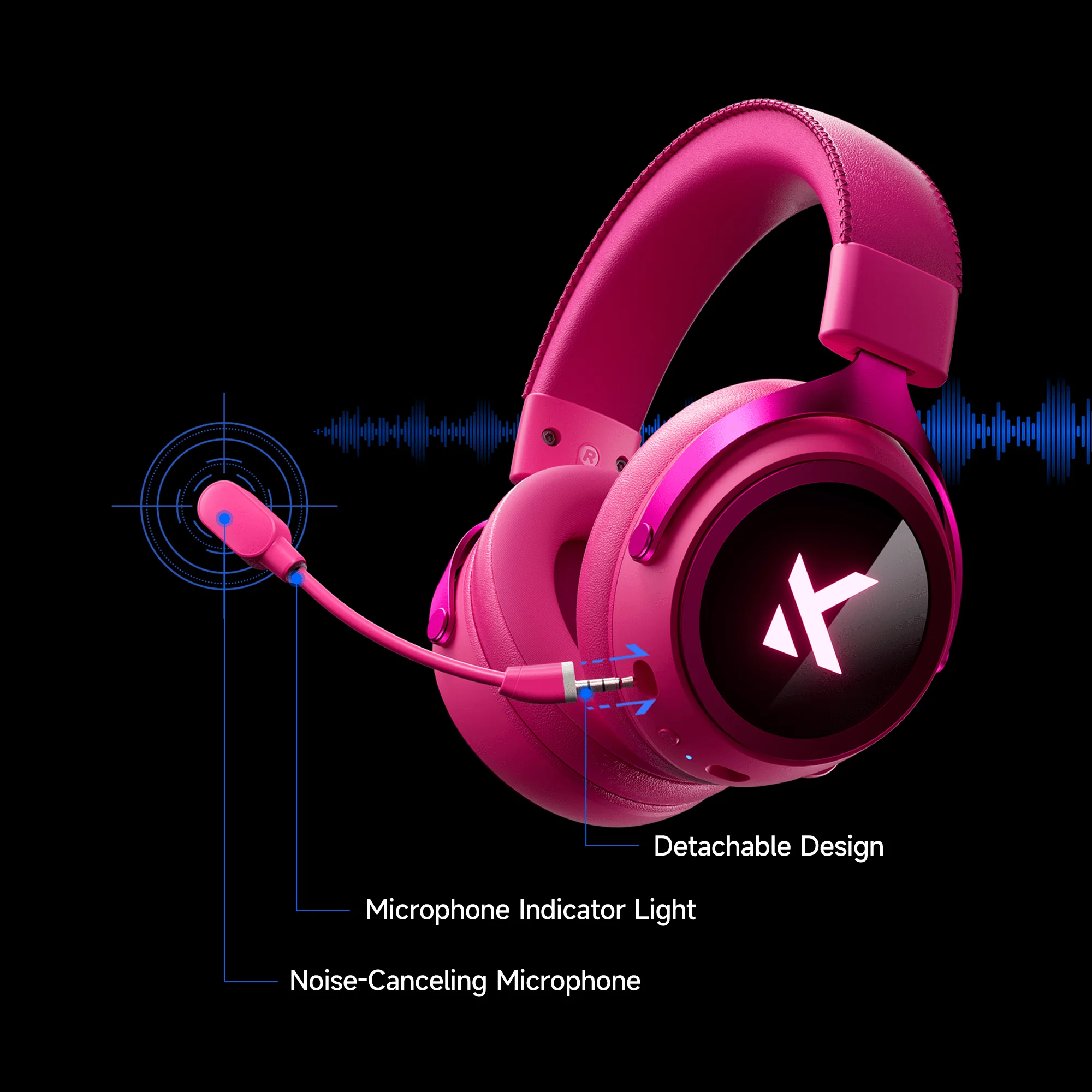 MCHOSE X9 Wireless Gaming Headset 7.1 Surround Sound Noise Canceling Mic Low 15ms Latency FPS Games E-sports Headphones - ...